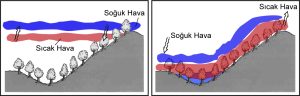 Tuta İlaçlama Makinesi, Dumanlama Makinesi Zirai Don ve İlaçlama